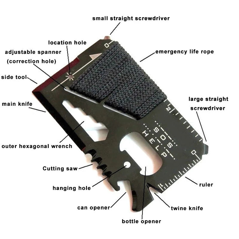 Noodpakket_Stroomuitval_Creditcardtool_1