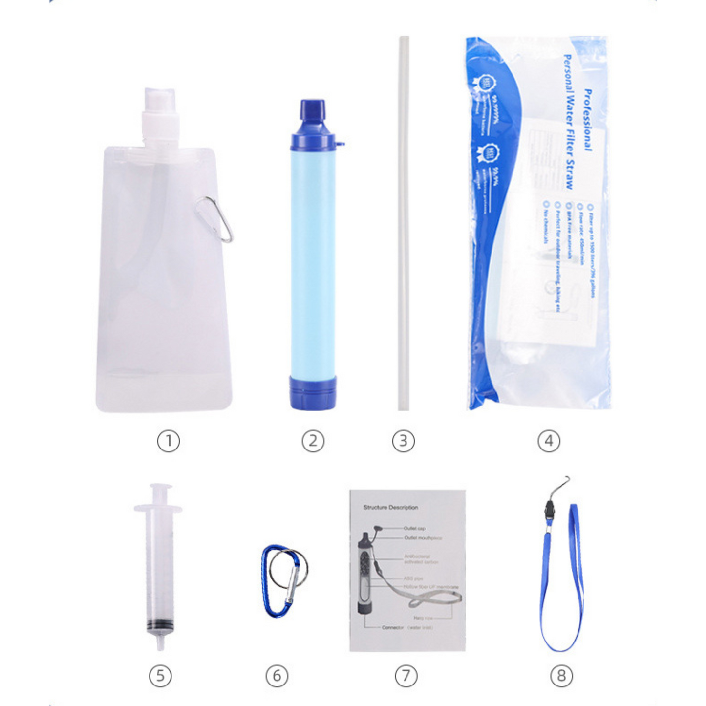 Noodpakket_Stroomuitval_rampen_waterfilterset_1