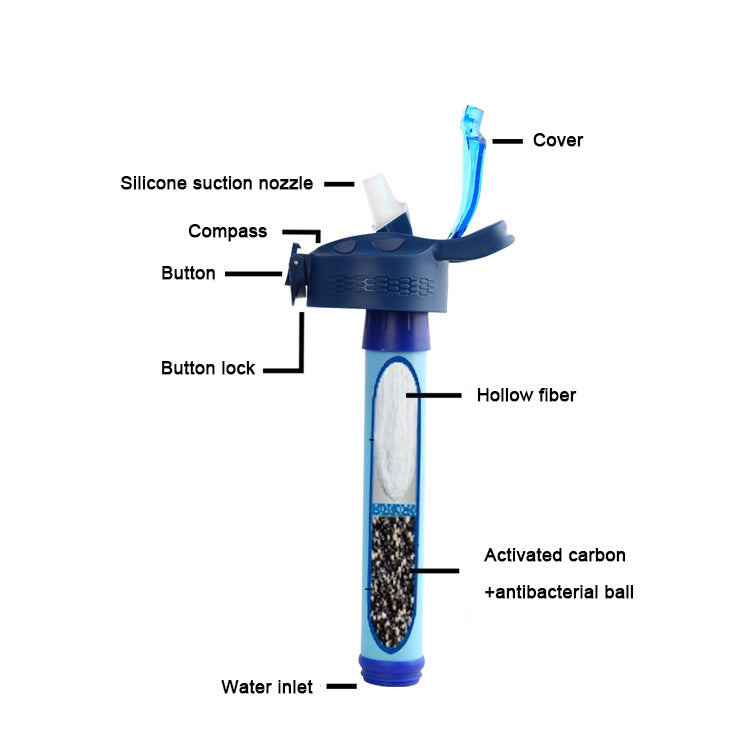 Draagbare waterfilter fles