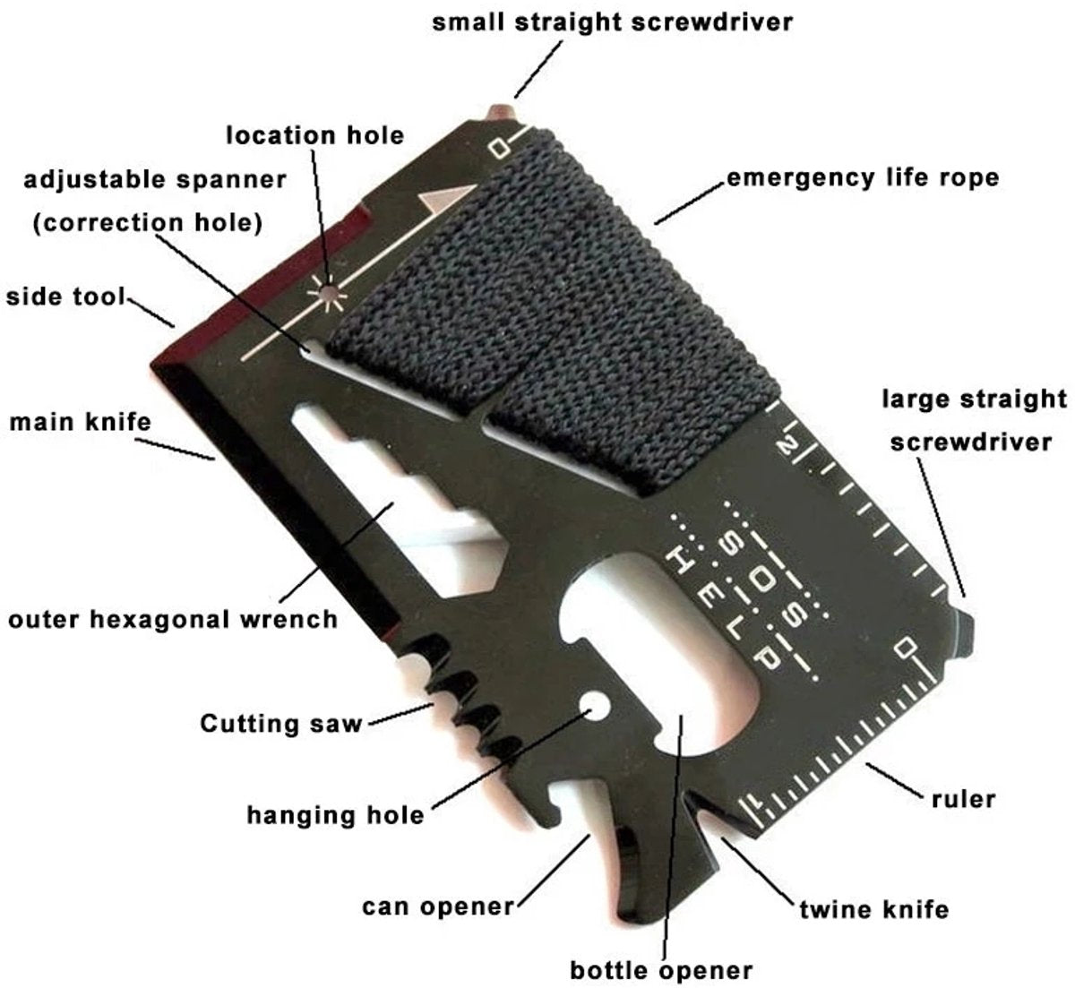 Noodpakket_creditcardtool_multitool_Stroomuitval_5