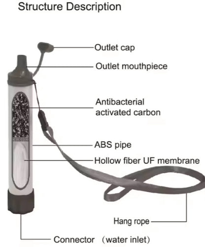 Noodpakket_waterfilter_filterrietje_stroomuitval_001