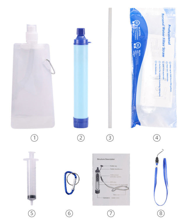 Draagbare waterfilter rietje set voor noodpakketten en schoon drinkwater